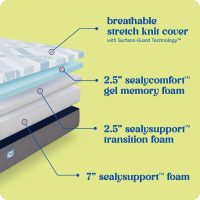 Sealy Dreamlife 12” Foam Mattress-in-a-Box, King, SealyComfort Gel Memory Foam, SealySupport Transition Foam, Surface-Guard Technology - Image 5