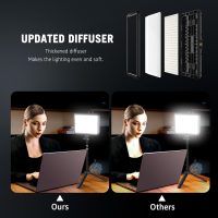 2-Pack Portable Photography Lighting Kit, Arsoer 8" 2800K-6500K Dimmable Studio Lights with Tripod, USB Powered Video Light for Photography/Zoom/Video Conference/Live Streaming/YouTube/Tiktok/Ins - Image 3