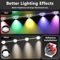 300FT Permanent Outdoor RGB Lights, IP67 Waterproof Smart Eave Lighting, with App/Remote Control Eaves Light, DIY LED Scenes Modes for House Roof Decor,Christmas,Party,All Holiday and Daily. - Image 7