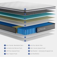 Full Mattress,12 Inch Hybrid Mattress in a Box with Gel Memory Foam,Individually Wrapped Pocket Coils Innerspring for a Cool & Peaceful Sleep,CertiPUR-US. - Image 2