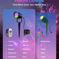 SUNVIE RGBW Halloween Spotlight Outdoor Color Changing Landscape Lighting 12W LED Spot Lights Outdoor with Remote Control 120V Waterproof Colored Spotlights for Outside House Garden Tree, 6 Pack - Image 6