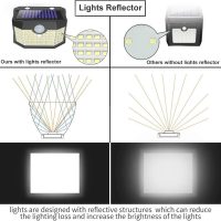 Aootek Solar Lights 4 Packs, Motion Sensor Light IP65 Waterproof with 3 Lighting Modes,Solar Lights Outdoor Waterproof for Garden Patio Garage Yard Deck - Image 2