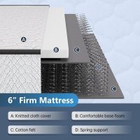 FDW 6 Inch King Mattress,Hybrid Mattress Memory Foam & Innerspring, Premium Foam Mattress,Pressure Relief,CertiPUR-US Certified,Medium Firm,White - Image 6