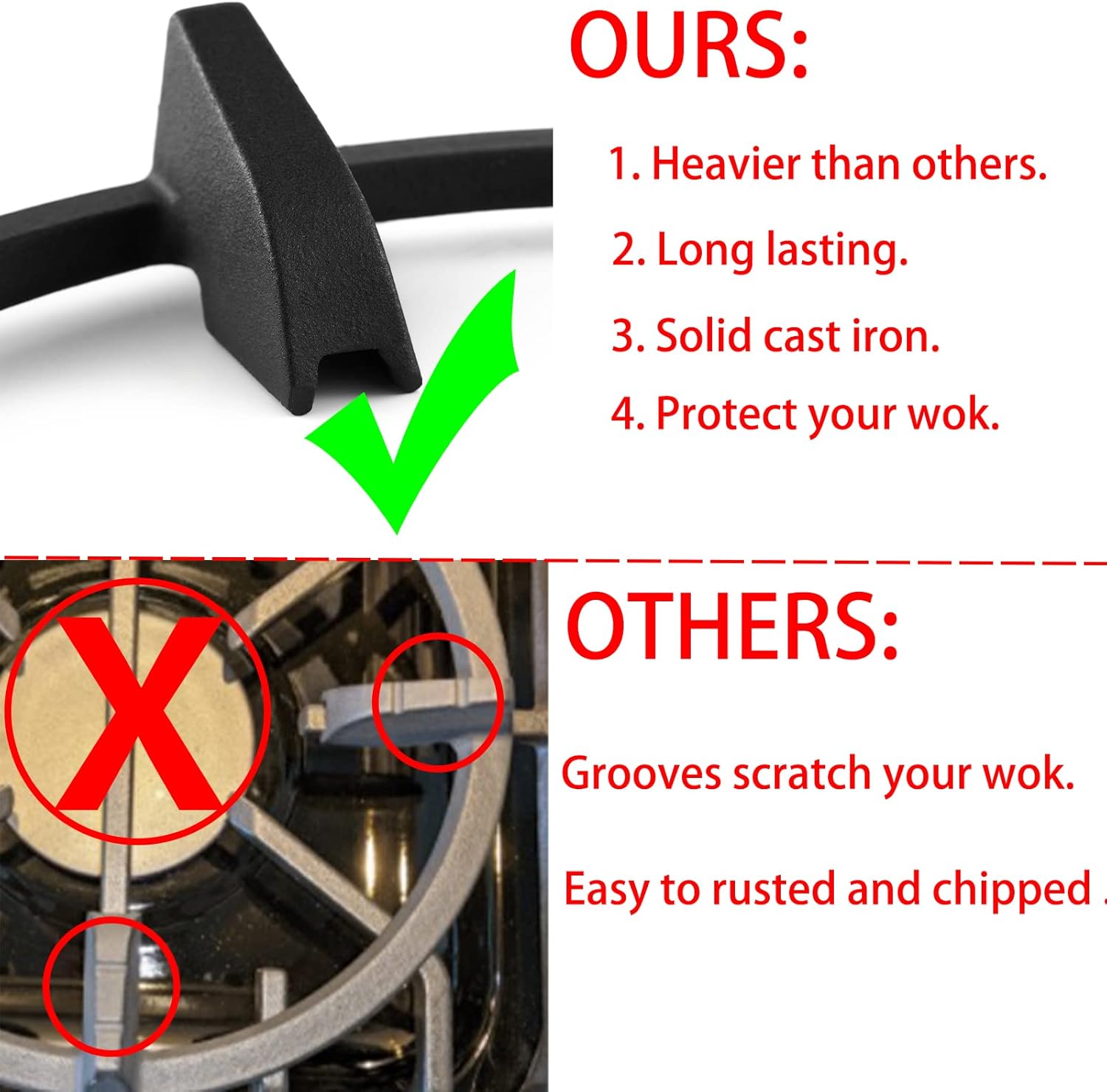Wok Ring, Replacement Parts Cast Iron Wok Support Ring for Gas Stove Burner Grate Samsung, GE, Kitchenaid, LG, Whirlpool, Frigidaire, Kenmore Etc Gas Stove Stand Rack Accessories - Image 3