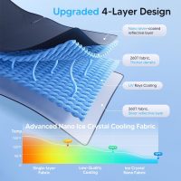 KUST Windshield Sun Shade for Honda HR-V 2016 2017 2018 2019 2020 2021 2022 HRV Accessories Sunshades Window Sun Visors Foldable Blocks UV Rays Keep Cars Cooler - Image 3