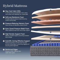 10 Inch Twin Mattress, Memory Foam Hybrid Mattress, Fiberglass Free, Medium Firm Feel, Zoned Pressure Relief, Certified Safe Foams & Fabric, Mattress in A Box - Image 4