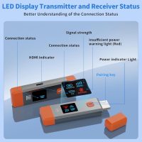 Wireless HDMI Transmitter and Receiver 165ft/50m Extender 4K Decode Input 1080P Output Plug&Play Portable 2.4G/5.8G for Video and Audio to Monitor from PC/Projector/TV Box,with LED Display - Image 5