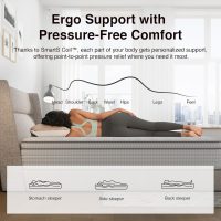 Novilla Full Size Mattress, 14 Inch Full Mattresses in a Box with Smarts™ Pocket Coil for Pressure Relief, Medium Plush Foam and Spring Hybrid Colchones with CertiPUR-US Certified - Image 3