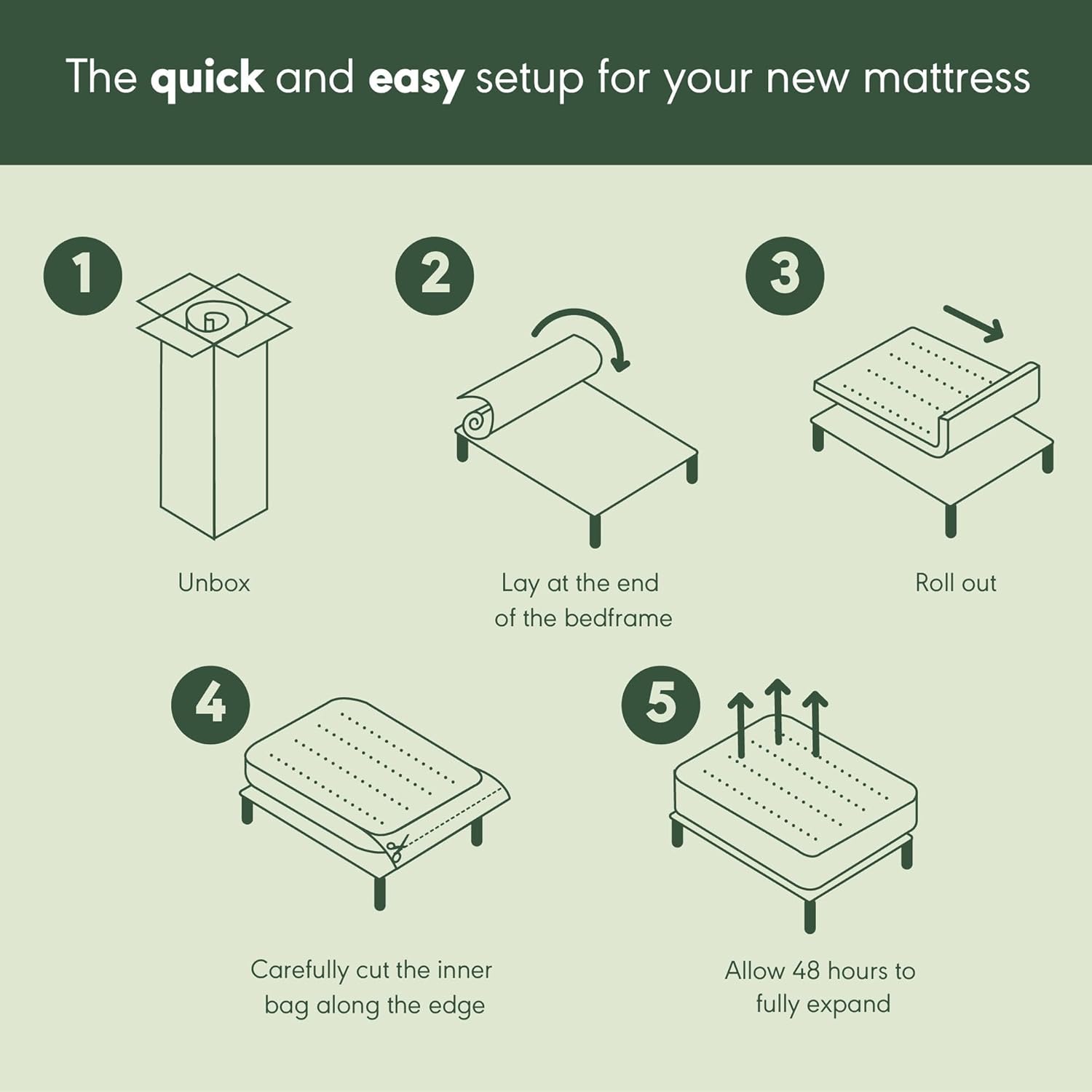 Furinno Tidur Cooling Gel Memory Foam Mattress, 10 Inch, Twin, White - Image 13