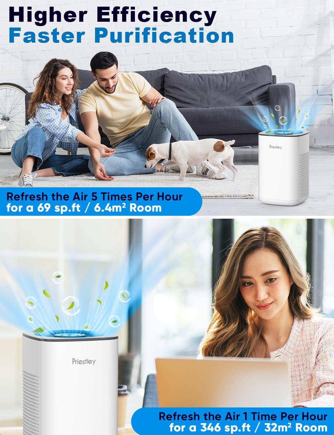 Priestley Small Air Purifiers for Home Bedroom Dorm Office Desktop, 20dB Quiet 3-in-1 HEPA Air Purifier with Essential Oil Diffuser, Air Filters Smoke, Allergies, Pet Dander, Odor, Dust - Image 2