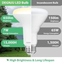 BR30 LED Bulb, Dimmable Flood Lights Indoor CRI80 7W Equivalent 65W 2700K Soft White 650 Lumens, 15000 Lifetime Hours Recessed Light Bulbs, Interior E26 Base LED Can Light Bulbs, 6 Pack - Image 7