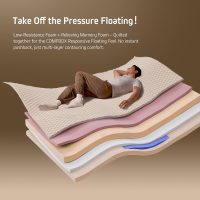 Queen Mattress-12 Inch Queen Size Hybrid Mattress in a Box- Medium Firm - Contouring Memory Foam & Innerspring Coils - Cooling Top Layer - Pressure-Relief - 365-Night Trial - Image 4