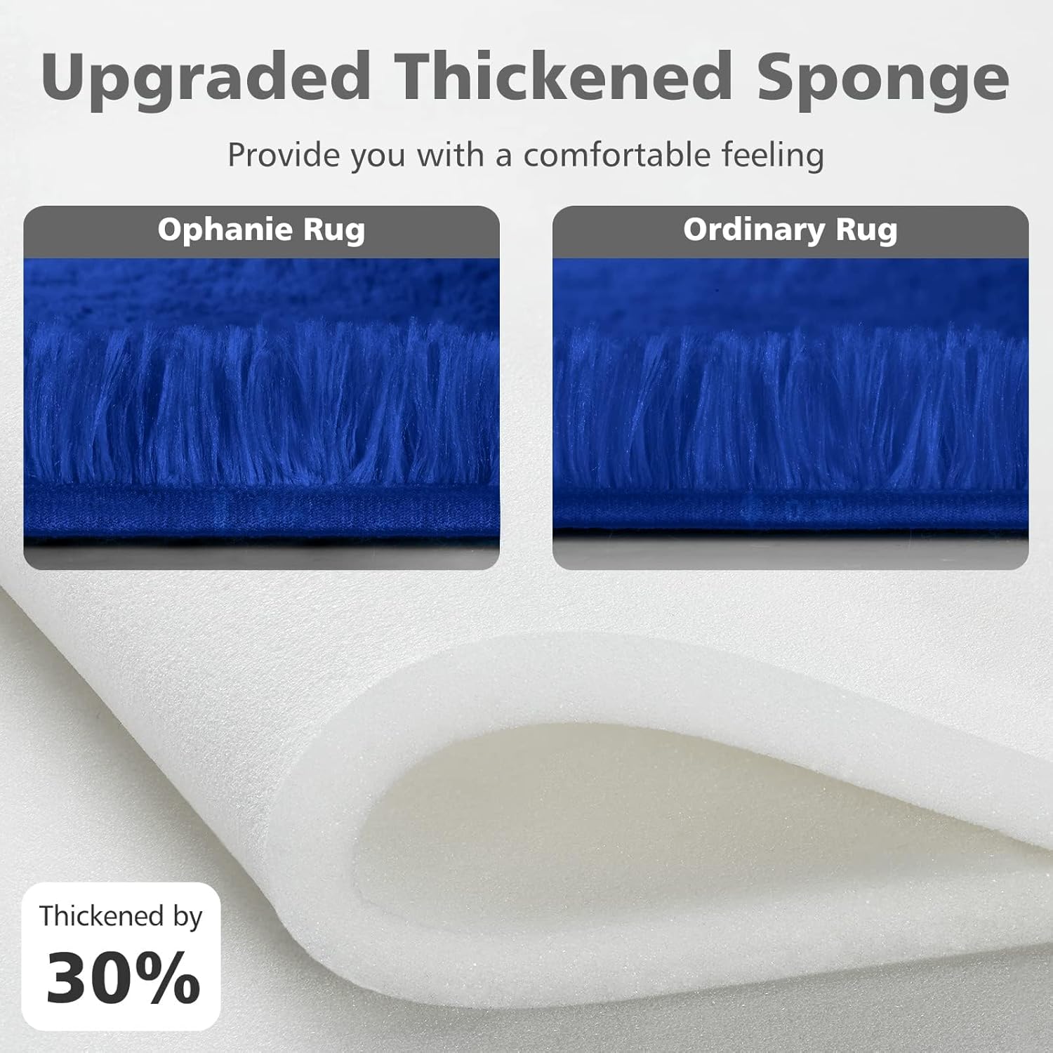 Ophanie Upgrade 4x6 Blue Rugs for Bedroom, Dark Blue Fluffy Shaggy Soft Carpet, Navy Indoor Floor Carpet for Kids Baby Boys Teen Dorm Room, Nursery,Home Decor Aesthetic - Image 3