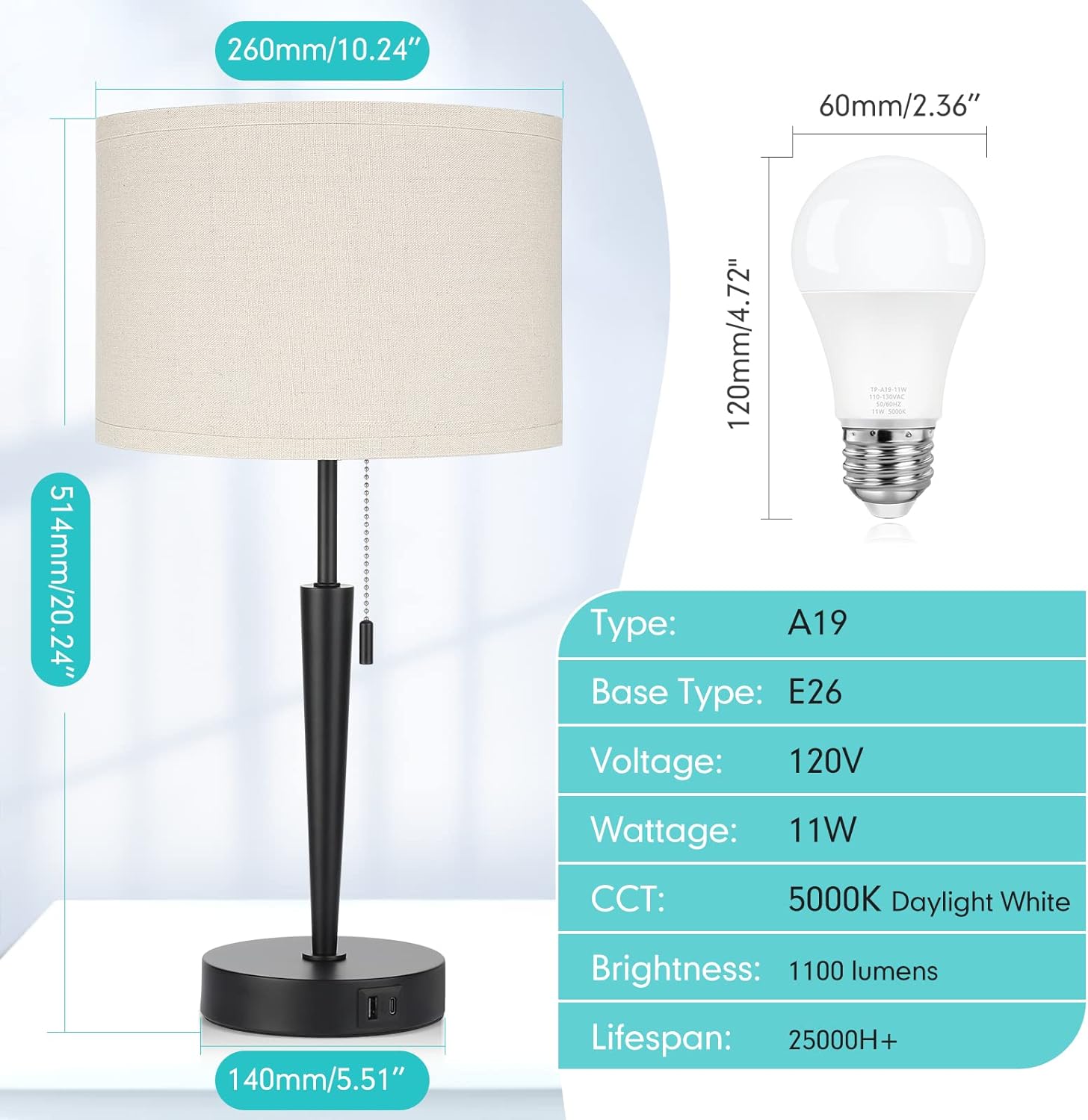 GGOYING Set of 2 Bedside Table Lamp, Pull Chain Nightstand Lamps with USB C Charging Ports, 5000K LED Bulb, Round Fabric Linen Lampshade for Livingroom,Bedroom,Home - Image 5