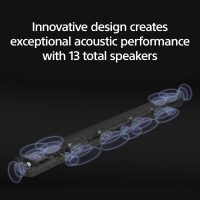 SONY HT-A9000 BRAVIA Theater Bar Soundbar with Dolby Atmos and 2 Year Amber Protection Plan (2024) - Image 7