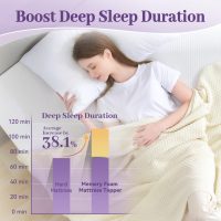 SINWEEK 2 Inch Gel Memory Foam Mattress Topper Twin Size, Ventilated High Density Pad for Back Pain, Bed Topper with Removable Soft Cover, CertiPUR-US Certified - Image 2