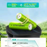 Solar Pathway Lights Outdoor 6 Pack, Bright Solar Path Lights Outside Waterproof, Walkway Light Solar Powered Landscape Lights for Driveway Lawn Patio Sidewalk Yard - Image 4