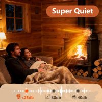 Wood Stove Fan Heat Powered | Non Electric Heat Activated Fan for Wood Burning Stove/Log Burner | Thermoelectric Fireplace Fan| w/Stove Accecories Thermometer - Image 6