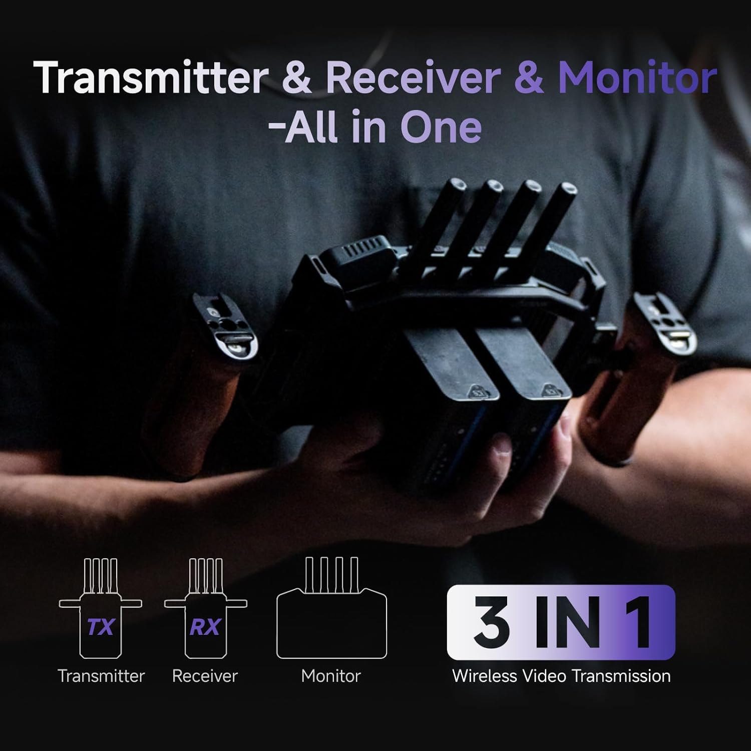 Accsoon CineView M7 Pro 4K60 Wireless Video Transmitter&Receiver&7 Inch Camera Monitor with 3D LUT, Dual-Band SDI HDMI 1200ft Range 25ms Lat., 10 App Monitoring, Pair CineView Master 4K TX&RX/HE/SE TX - Image 4