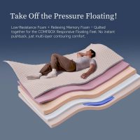 10 Inch Twin Mattress, Memory Foam Hybrid Mattress, Fiberglass Free, Medium Firm Feel, Zoned Pressure Relief, Certified Safe Foams & Fabric, Mattress in A Box - Image 6