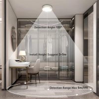 TOOWELL Motion Sensor Ceiling Light Battery Operated Indoor/Outdoor LED Ceiling Lights for Closet Hallway Pantry Laundry Stairs Garage Bathroom Shower Porch Shed Wall 400LM Motion Activated Light - Image 7