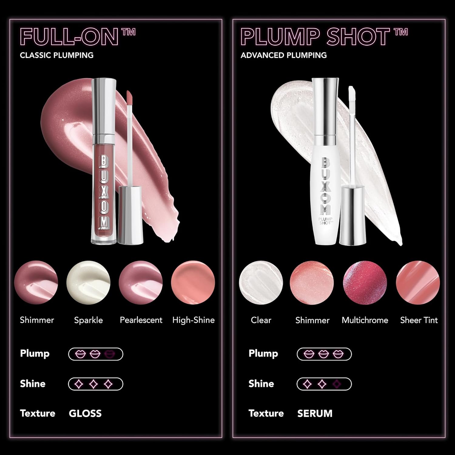 BUXOM Full-On Plumping Lip Polish, Tinted Lip Plumper Gloss, Plumping Peptides & Vitamin E, High Shine Lip Gloss, Nourishes, Moisturizes & Softens Lips, Vegan - Image 8