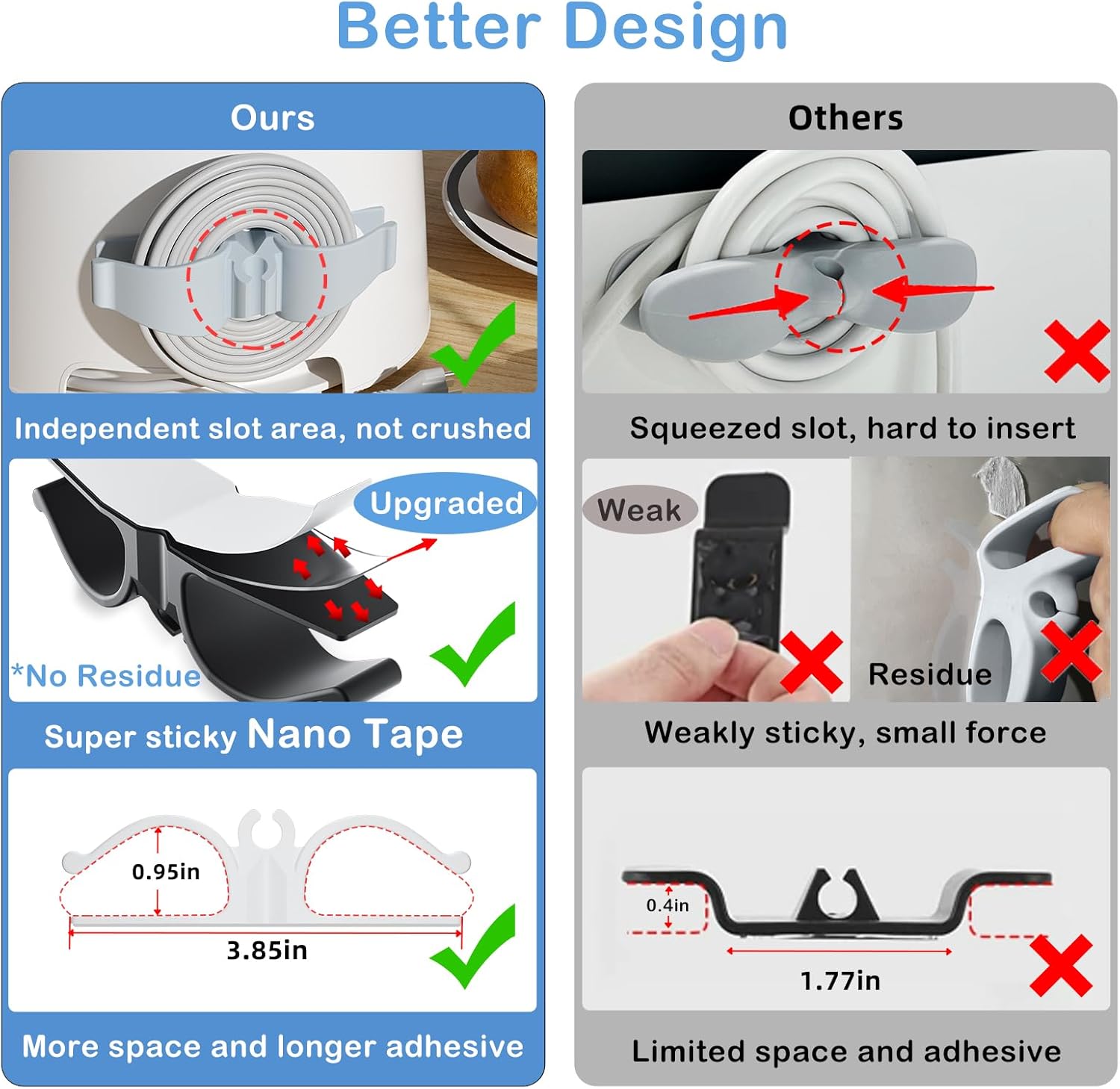 Cord Organizer for Appliances, 8 Pack Upgraded Kitchen Appliance Cord Organizer Stick On Appliance Wire Organizer Wire Wrapper for Kitchen Appliances Mixers, Coffee Maker, Pressure Cooker - Image 7