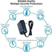 AC-DC Adapter Wall Charger for Roku 2 Streaming Media Player 4210X Power Supply - Image 3