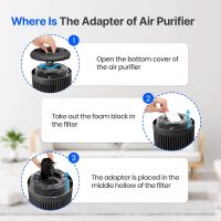 Air Purifiers for Bedroom Home with Sleep Mode for Smoke Pet Dander Odors, Small Air Purifier with Fragrance Sponge, Blue Ambient Light, 23dB Quiet, 2 Pack Black - Image 8