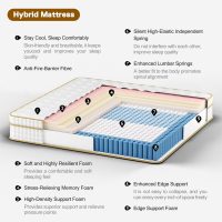Queen Mattress,12 Inch Queen Size Mattresses in a Box,Memory Foam Hybrid Mattress ,with Individual Pocket Spring for Motion Isolation & Silent Sleep&Lumbar Support & Pressure Relief,Medium Firm - Image 3