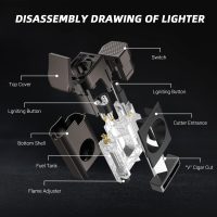XIFEI Cigar Lighter, Triple Jet Flame Torch Lighter with Cigar Cutter V Cut, Cigar Accessories Cigar Holder, Windproof Refillable Butane Lighters for Smoking with Gift Box - Image 2