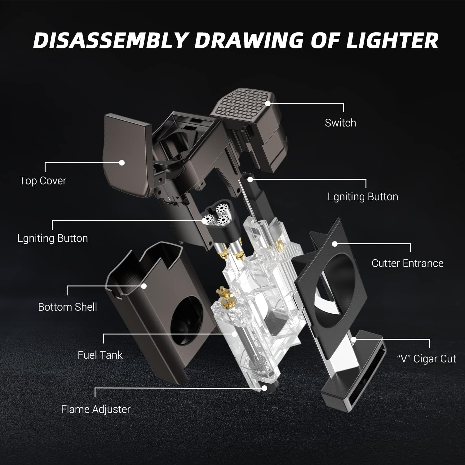 XIFEI Cigar Lighter, Triple Jet Flame Torch Lighter with Cigar Cutter V Cut, Cigar Accessories Cigar Holder, Windproof Refillable Butane Lighters for Smoking with Gift Box - Image 2