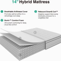Novilla Full Size Mattress, 14 Inch Full Mattresses in a Box with Smarts™ Pocket Coil for Pressure Relief, Medium Plush Foam and Spring Hybrid Colchones with CertiPUR-US Certified - Image 8