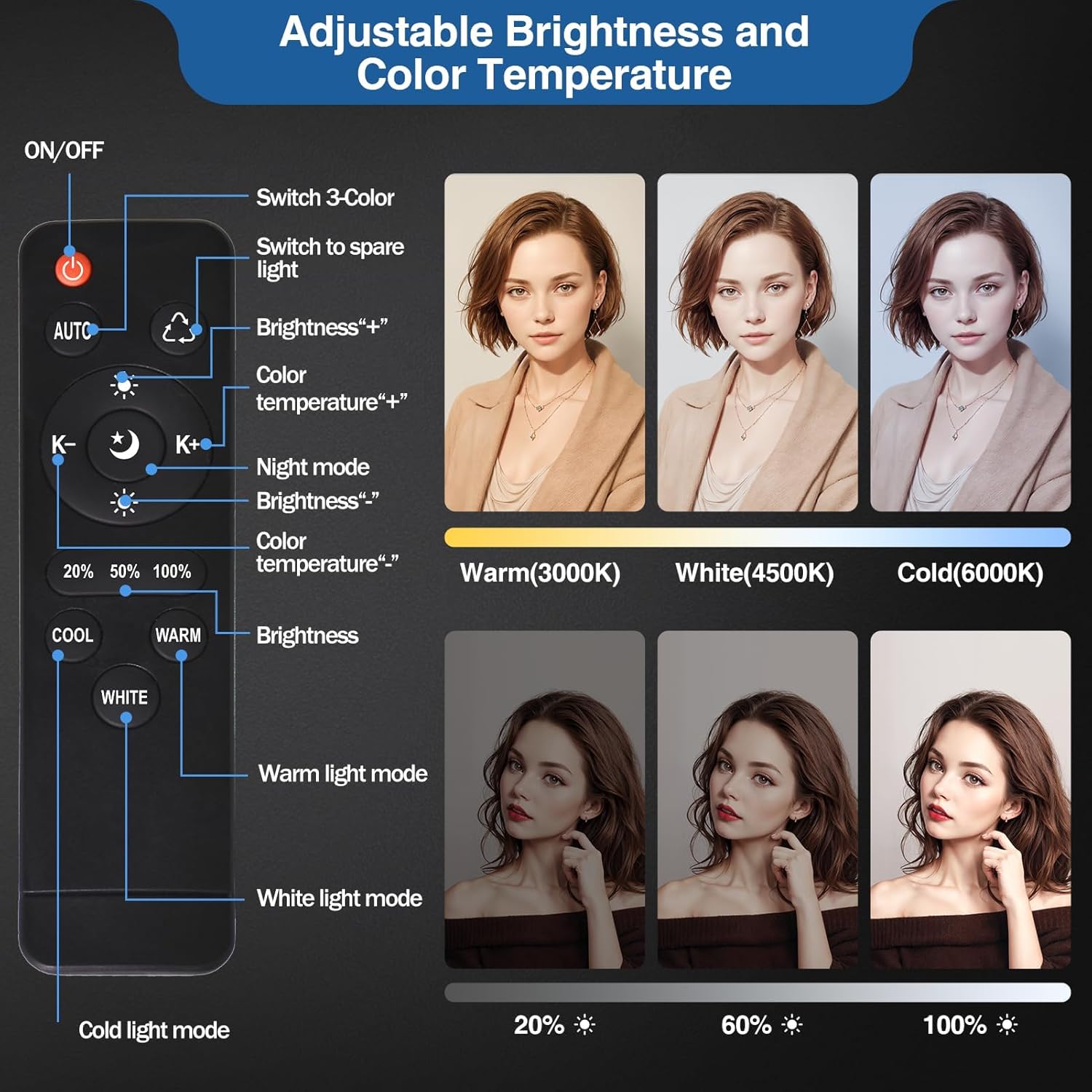 EMART Softbox Lighting Kit, 16"X16" Soft Box, 3000K-6000K 85W LED Bulbs with Remote, 65" Tripod, Professional Softbox Photography Lighting Kit for Studio Lights, Portrait, Video Recording(1PACK) - Image 5