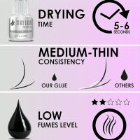 Sensitive Eyelash Extension Glue Stacy Lash 0.17fl.oz/5ml / 5-6 Sec Drying time/Retention – 4-5 Weeks/Black Adhesive/Professional Supplies - Image 5