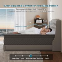 Full Mattress, 14 Inch Hybrid Mattresses Grey Euro Top Medium Firm for Back & Lumbar Support, 100 Night Trial, Individual Pocket Spring Bed for Motion Isolation & Pressure Relief - Image 3