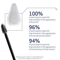 Obagi Nu-Cil Eyebrow Boosting Serum - Ultimate Eyebrow Growth Serum with Hyaluronic Acid - Dermatologist Approved for Thin, Patchy & Over-Tweezed Eyebrows - Fast Absorbing - 6ml - Image 3