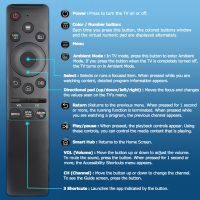 Universal Remote Control+Case for Samsung Smart TV All Models with Netflix, Prime-Video and Rakuten-TV Hot Keys, Replacement for Samsung HDTV Remote - Image 7