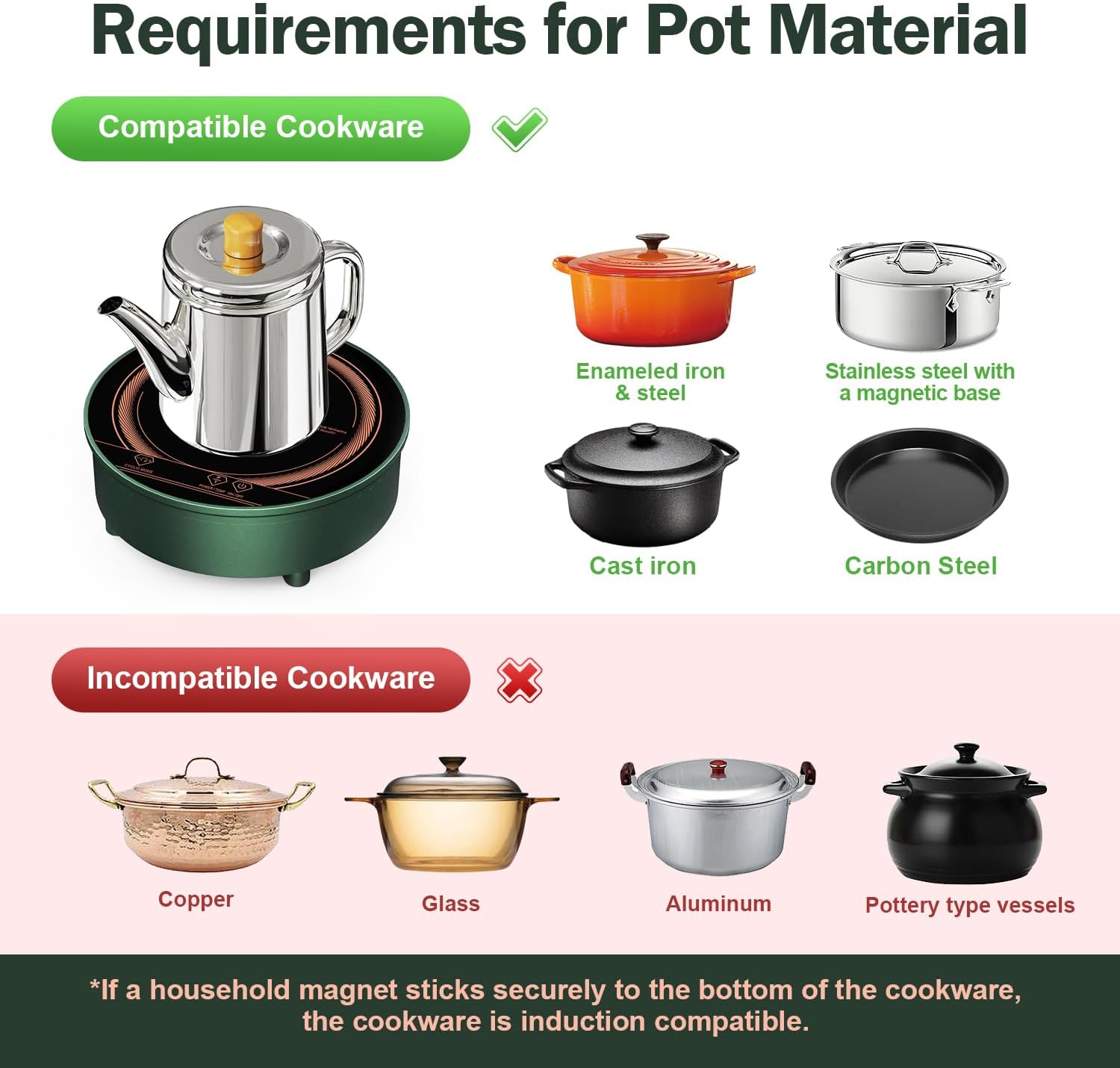 Mini Induction Cooktop, Small Burner 700W/120V Mini Hot Plate Electric Stove Cookter for Traveling Camping small kitchen spaces Small Induction Cooktop for Coffee,Tea & Milk - Image 3