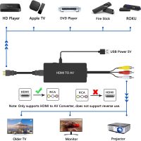 Dingsun HDMI to RCA Converter Adapter HDMI to Older TV Adapter for Apple TV,Roku, Fire Stick, DVD, Blu-ray Player ect. - Image 2