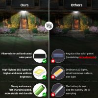 2500LM Solar Lights Outdoor with Motion Sensor,3 Head 270° Wide Angle Street Area Lights,IP65 Waterproof Security Lighting with 3 Modes(Non-Remote,1 Pcs) - Image 4