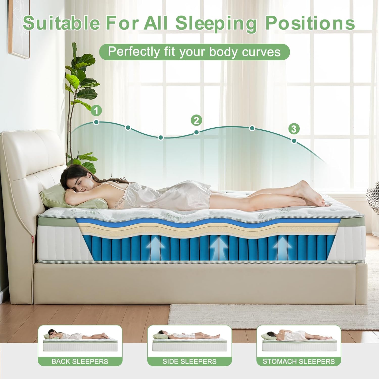 Full Mattress,10 Inch Full Size Mattresses in a Box,Memory Foam Hybrid Mattress,with Individual Pocket Spring - Pressure Relief, Motion Isolation, Cool Sleep - Image 4