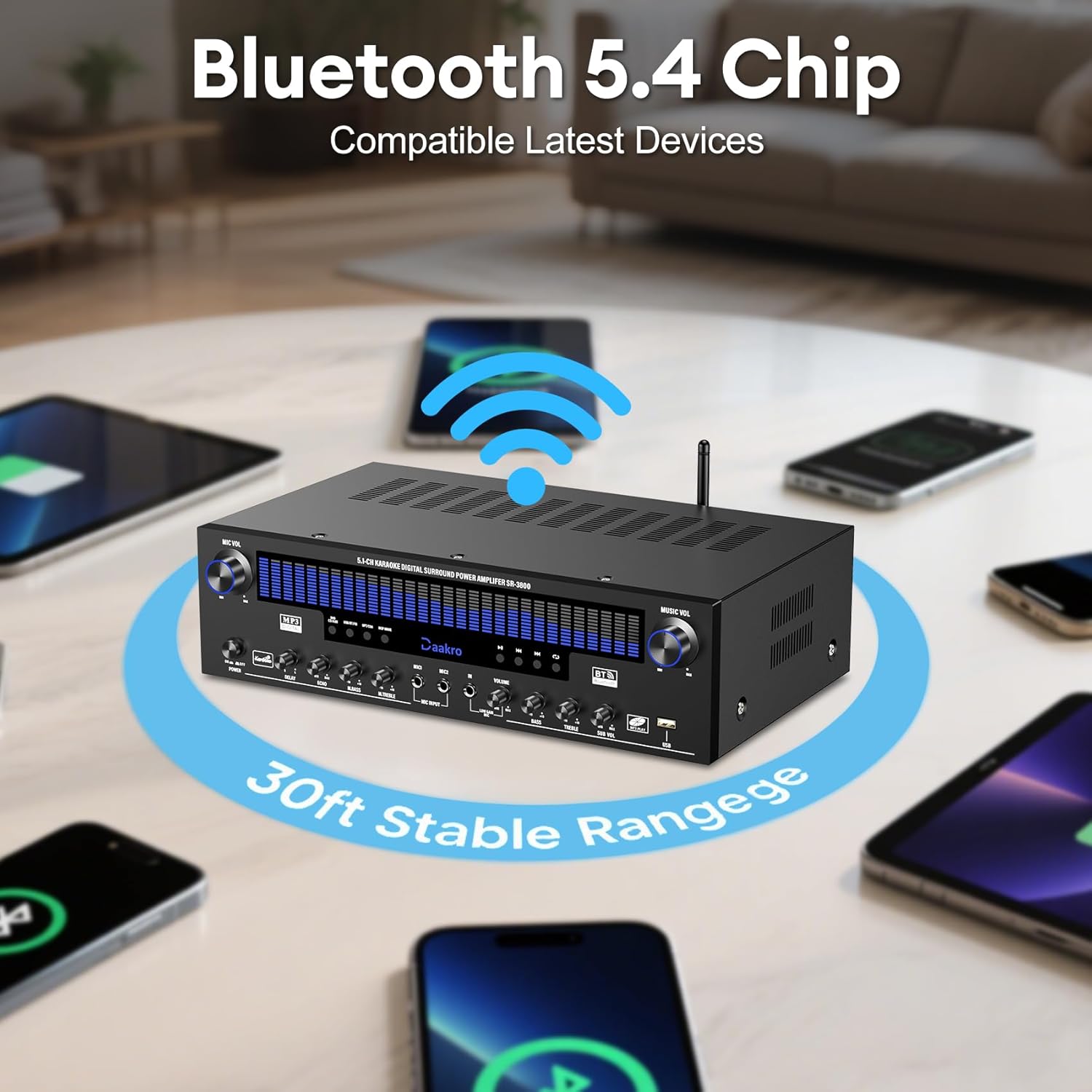 Stereo Receivers Home Audio Amplifier w/DSP Display,300W Rated Power 5.1 Channel Bluetooth Receiver,Home Amp w/BT/CD/DVD/AUX/USB/BT/FM/Opt/COA/MIC for Home/Studio/Theater Passive Speakers - Image 6