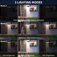 2500LM Solar Lights Outdoor with Motion Sensor,3 Head 270° Wide Angle Street Area Lights,IP65 Waterproof Security Lighting with 3 Modes(Non-Remote,1 Pcs) - Image 6