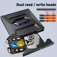 External Blu Ray Drive,Portable Bluray Player Writer Reader,CD Burner with USB 3.0 typc C Port& SD Card,DVD & CD-ROM +/-RW,External Blu-Ray Drives for PC Laptop Desktop Windows Mac Linux Computer - Image 4