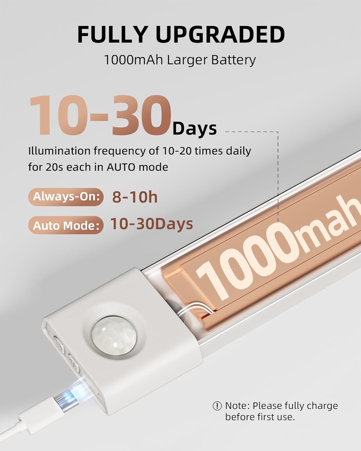 EZVALO Under Cabinet Lighting, Wireless Closet Lights, 50 LED Rechargeable Motion Sensor Light, Dimmable, 3 Color Temperatures, 11.8 inch Counter lights for Kitchen, Pantry, Bedroom, Wardrobe (3 Pack) - Image 5