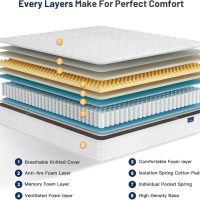Vesgantti 8 Inch Multilayer Hybrid Twin Mattress - Multiple Sizes & Styles Available, Ergonomic Design with Memory Foam and Pocket Spring, Medium Firm Feel, White - Image 4