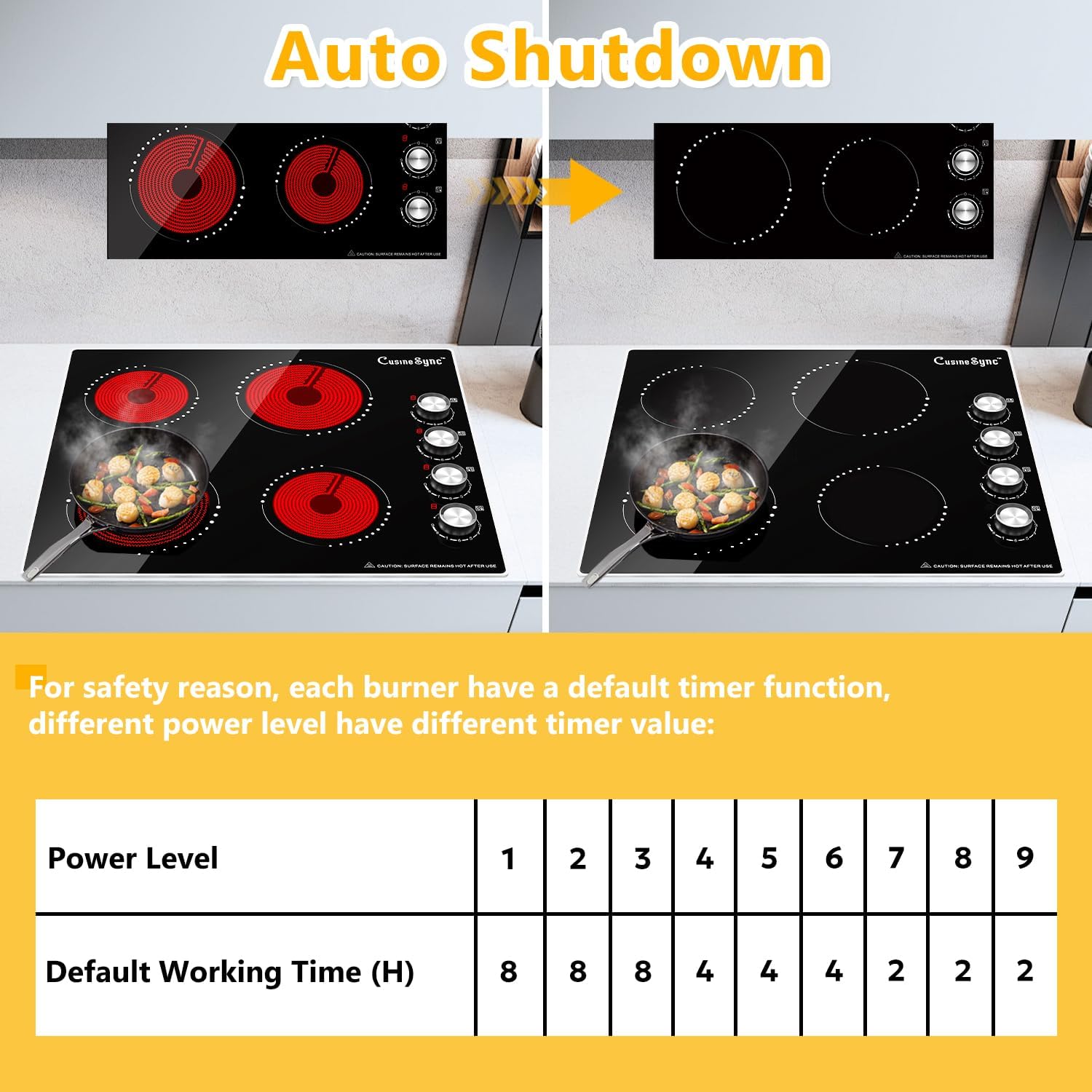24 Inch Electric Cooktop, 4 Burner Ceramic Stove with 9 Power Levels, Knob Control, Auto shutdown and Residual Heat Warning, 6000W, 220-240V for Hard Wire - Image 7