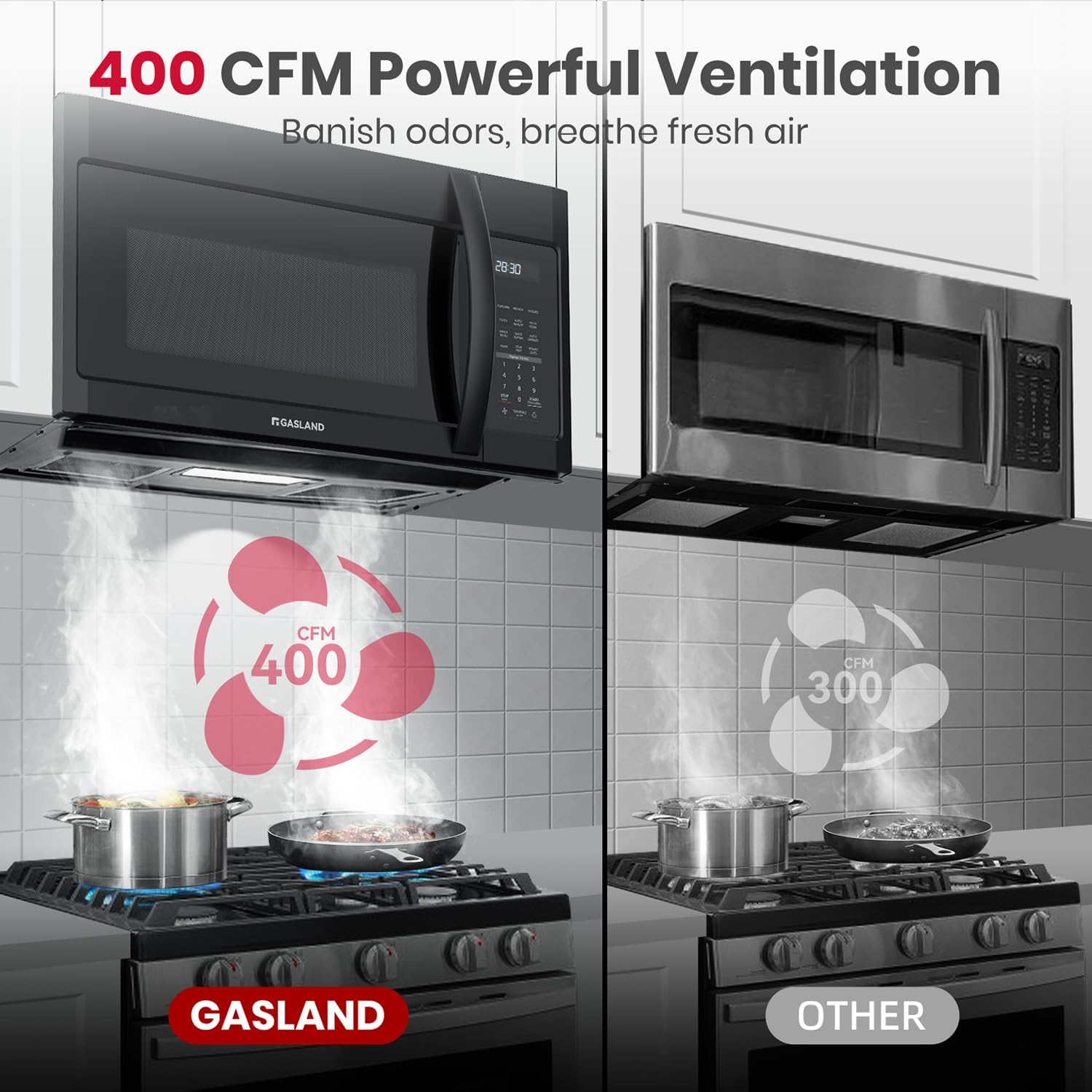 GASLAND Over the Stove Microwave 30 Inch, 1.9 Cu.ft. Over the Range Microwave with 11 Power Levels, One Touch Cooking, 400 CFM,1000W, LED, Turntable, Sensor Cook, Over Stove Microwave Oven, Black - Image 3