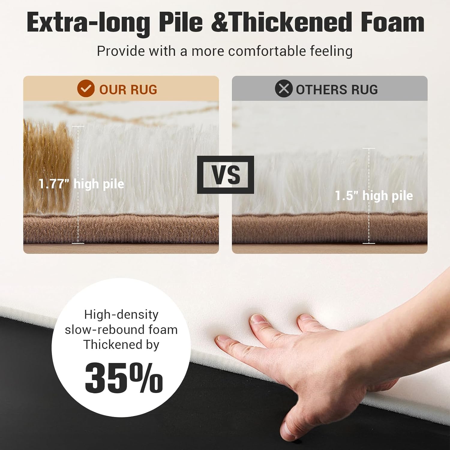 Area Rug for Living Room Bedroom, 4X6 Feet Soft Shaggy Rug, Plush Fluffy Rugs, Modern Moroccan Geometric Carpets, Anti-Skid Durable Carpet for Kids Dorm Nursery, Home Decor Aesthetic, White and Beige - Image 2